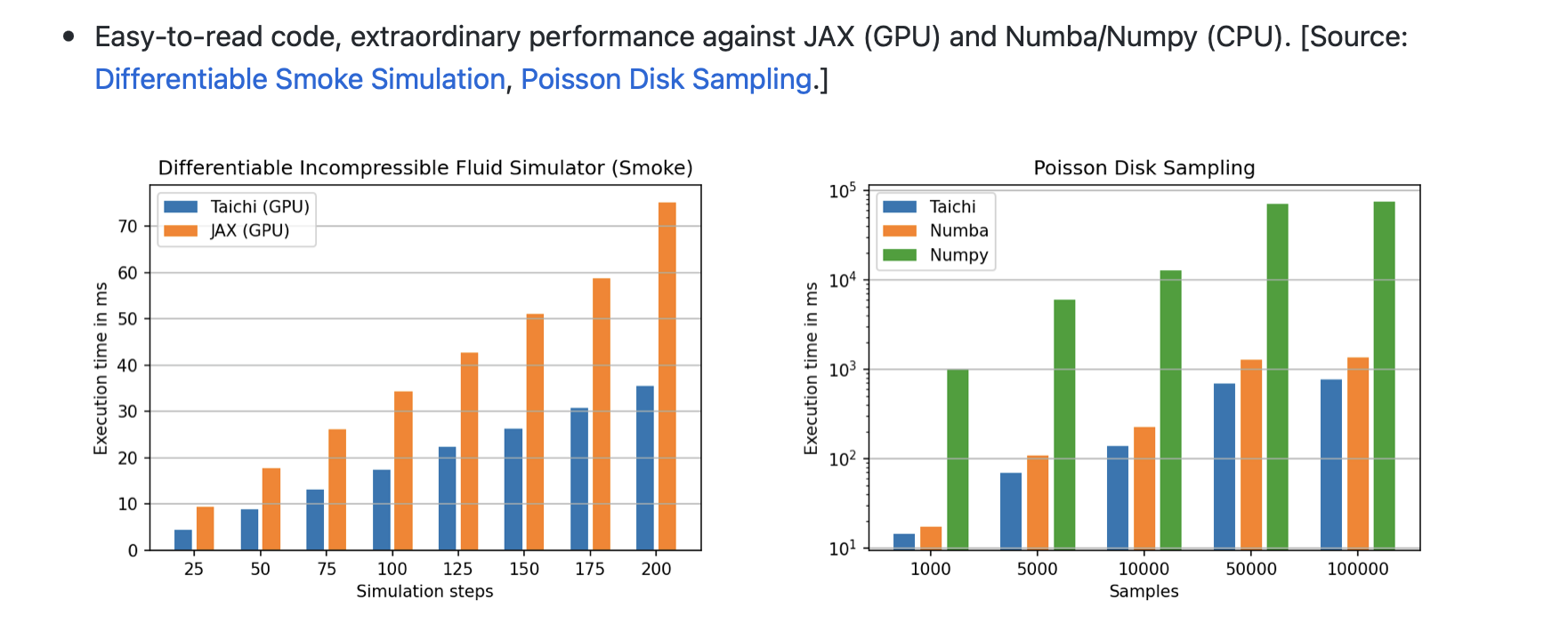 benchmark-3